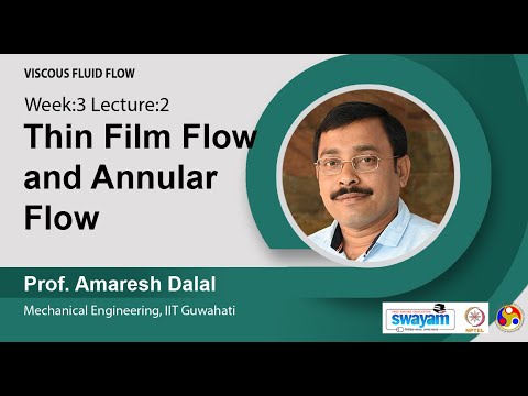 Viscous Fluid Flow Intro Video