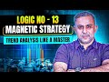 LOGIC 13 MAGNETIC POWER How To Find Oversold Overbought Shares Intradaytrading Stockmarket