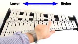 Bells Beginner Lesson - Finding Your Way Around the Keyboard