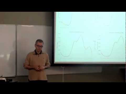 Best of (our) Empirical Open Source Research - Dirk Riehle