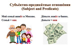 Субъектно-предикатные отношения. Проверь себя