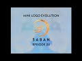 Mini Logo Evolution Saban Entertainment 1980 2001 Ep 24