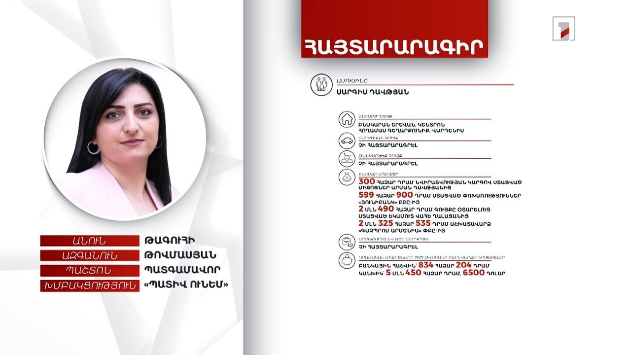 4 անշարժ գույք, 7 մլն դրամ. պատգամավոր Թագուհի Թովմասյանի հայտարարագիրը