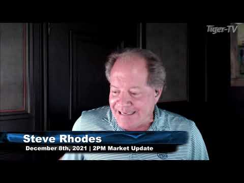 December 8th, 2PM ET Market Update on TFNN - 2021