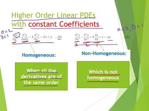 Introduction to Partial Differential Equations, Classification, C F