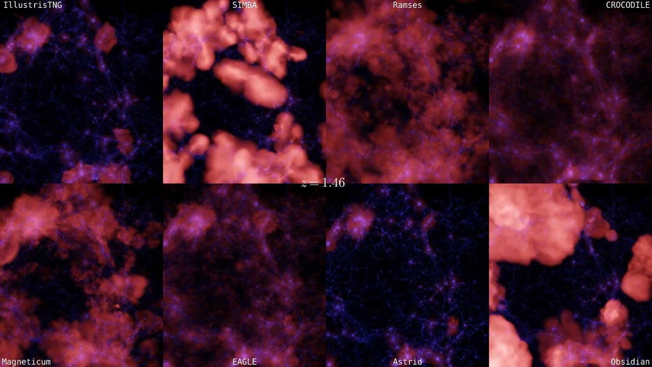 Cosmological hydrodynamic simulations: comparison