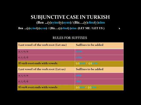 Learn Turkish-43 Subjunctive /Optative mood in Turkish