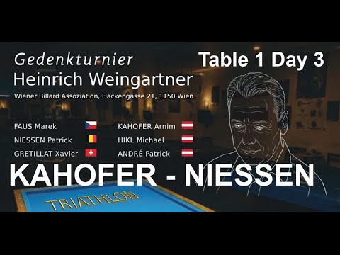 Arnim Kahofer vs Patrick Niessen - Triathlon Gedenkturnier Heinrich Weingartner
