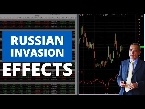 Markets: Russian Invasion’s Effects – Energetics, Wheat, Volatility…