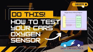 How To Test A Car Oxygen Sensor Using A Multimeter