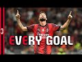 Olivier Giroud 2022/23: every goal