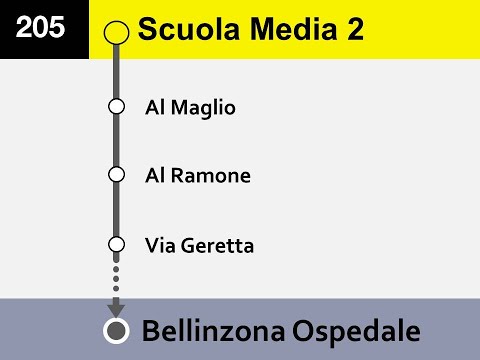 [PostAuto] Ansagen Bus 5 Bellinzona - Ravecchia - Ospedale