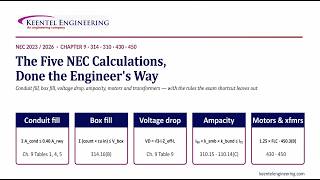 Download lagu NEC Calculations Every Electrical Engineer Should Know | Conduit, Ampacity, Voltage Drop and More mp3