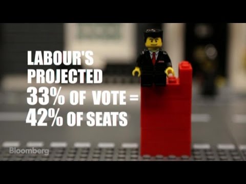 U.K. Election: What You Need to Know Thanks To Legos