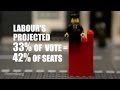 U.K. Election: What You Need to Know Thanks To ...