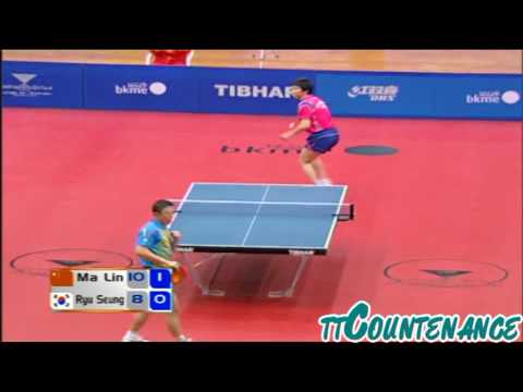Kuwait Open: Ma Lin-Ryu Seung Min