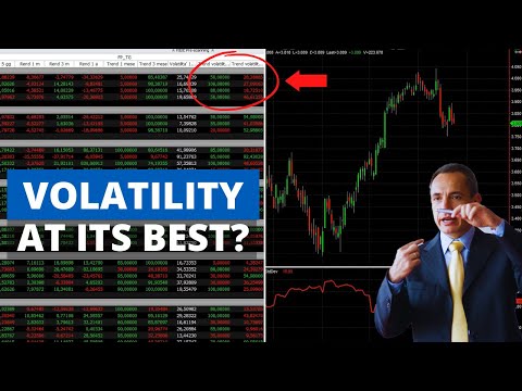 Market News: Volatile Week for Stock Indexes and Commodities, Astonishing -25% for Natural Gas!