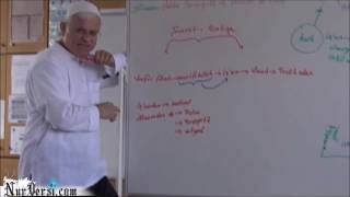 iman, iz'andan Başlar - YOZGATNUR