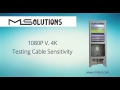 Custom Cables Manufacturer and Supplier in USA
