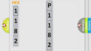 Que es obd p1182 MINI