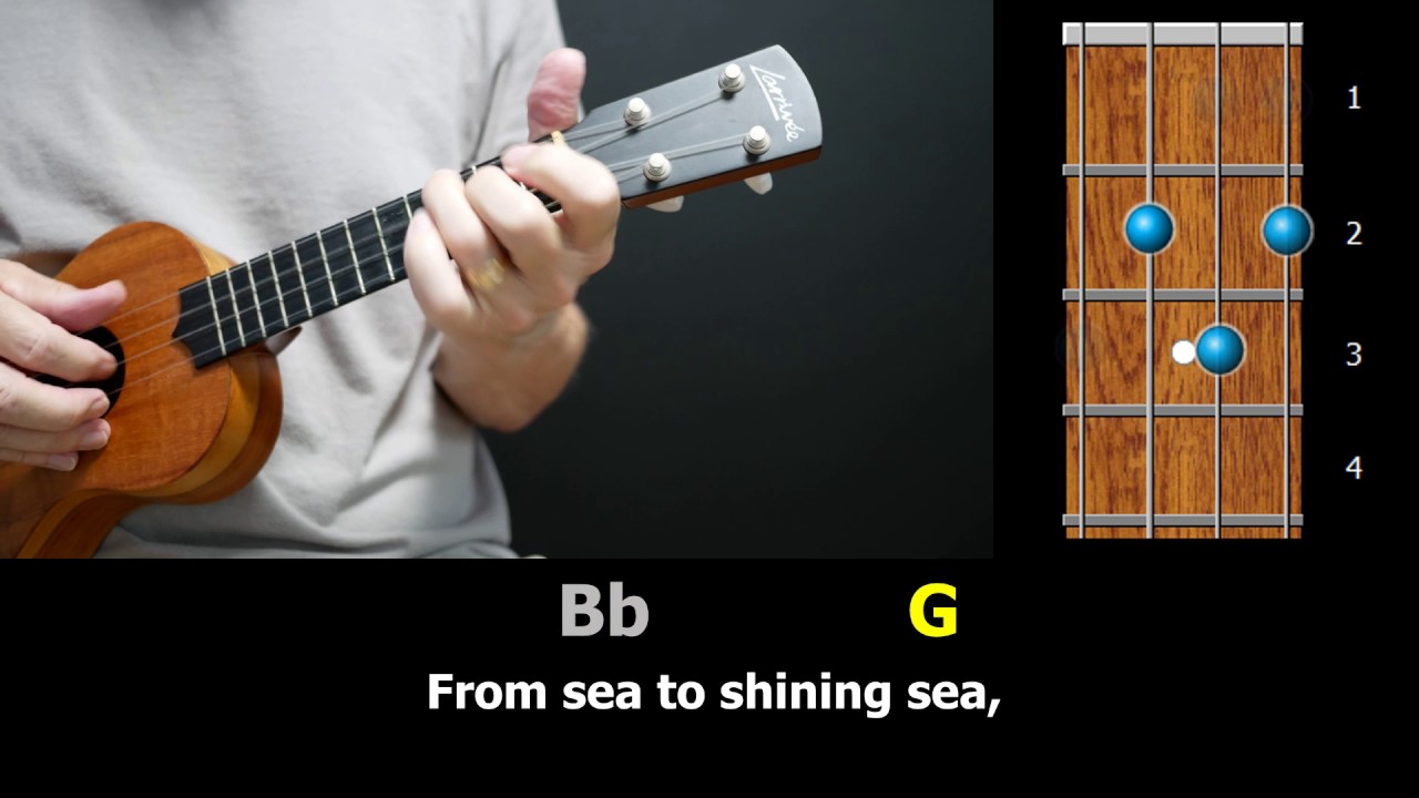 God Bless the USA - Fingerstyle Ukulele