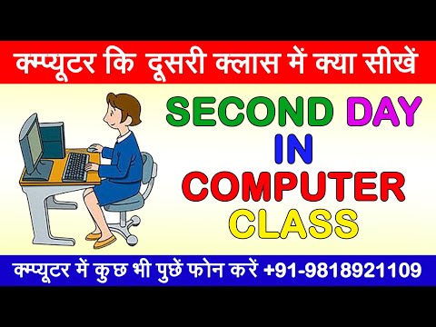 Second day in Computer Class, mspaint complete course step by step, MSPaint complete theory in Hindi