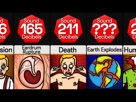 Comparison: How Many Decibels To ____