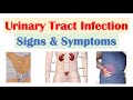 Urinary Tract Infection (UTI) Signs & Symptoms (& Why They Occur)