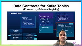 Download the video "Error Handling via Dead Letter Queue in Apache Kafka"