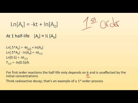 Kinetics and changes in concentration over time