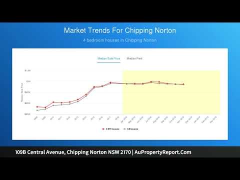 109B Central Avenue, Chipping Norton NSW 2170 | AuPropertyReport.Com