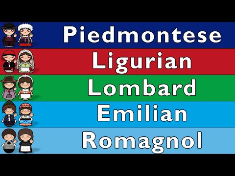 AUSTRONESIAN INDONESIAN FILIPINO