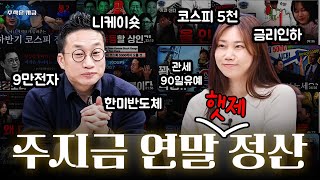코스피 4천 간다 했제?