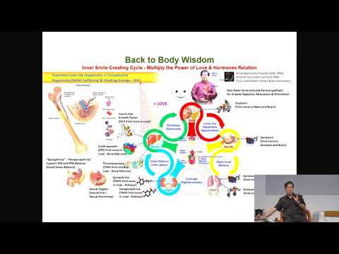 Mantak Chia - Csikung az immunitásért 2. rész -  Ingyenes előadás - magyar tolmáccsal 2021 01 03