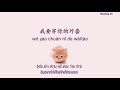 ซับไทย