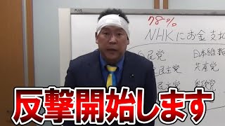 【立花孝志】Xデーは〇〇です、、斎藤知事へのメディアの攻撃を各方面から反撃していきます【NHK党 斎藤元彦 竹内元県議 百条委員会 奥谷委員長 増山県議 元県民局長 公用パソコン】2025,4,8