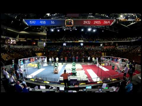 Match 28 Orlando Regional 2015