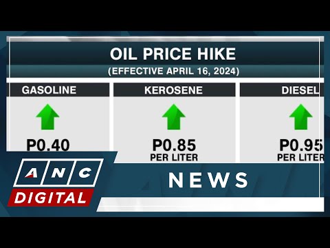 Fourth straight oil price hike set on April 16 ANC