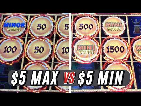 Pennies vs Dollars on Dragon Link