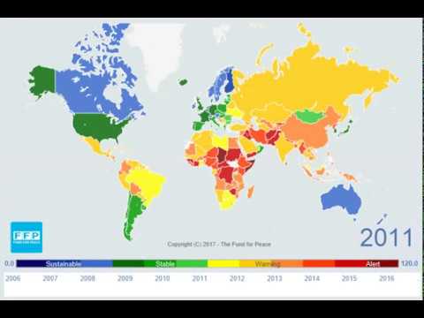 Fragile States Index (2006 - 2017)