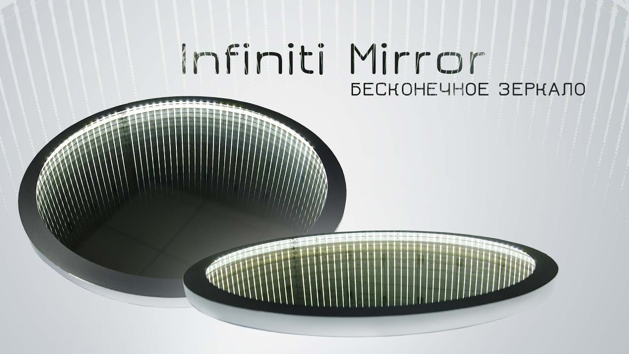 Infinity mirror roundle. Световой тоннель. Декоративное зеркало для интерьера