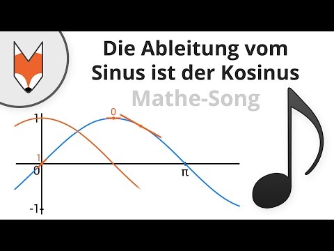 Die Ableitung vom Sinus ist der Kosinus (Mathe-Song)