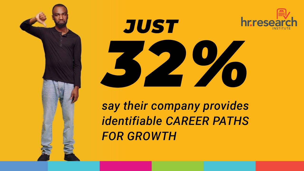 HR.com Research: The Future of Upskilling and Employee Learning 2023