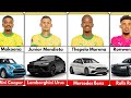 THE MOST EXPENSIVE CARS OF MAMELODI SUNDOWNS PLAYERS In 2024