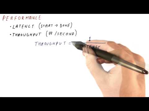 Performance Georgia Tech HPCA Part 1