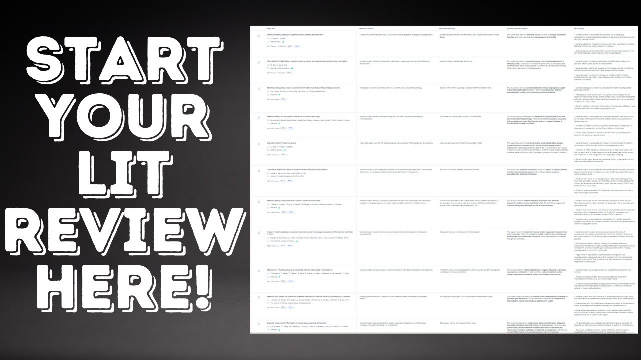 Start Your Literature Review Here! || Elicit AI Research Assistant Literature Review Tool Tutorial