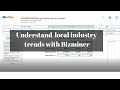 Understand The Local Industry Environment With Bizminer Industry Market Reports