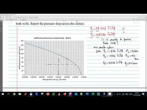 Course introduction lifecycle of hydrocarbon field