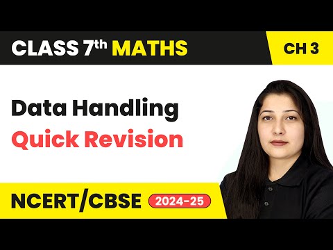 Integers Quick Revision Class 7 Mathematics Chapter 1 CBSE 2024 25