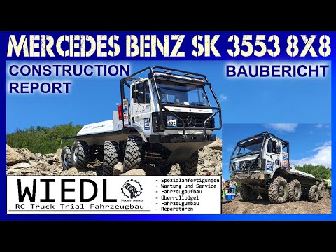 Michael Wiedl - Modellbauer - Playlist